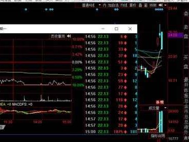 打板到底是啥玩意儿？俺来给你唠明白