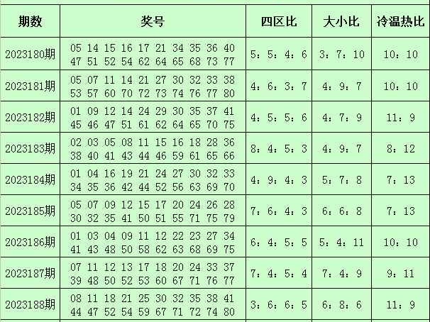 揭秘190码的秘密 高大身材选衣全攻略